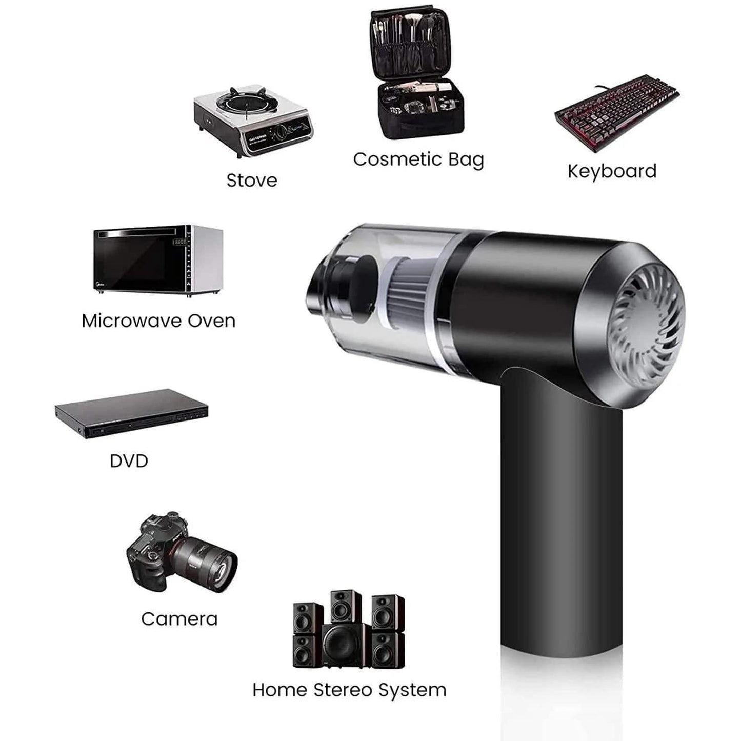 Portable Handheld Air Duster Wireless Vacuum Cleaner β Cordless | Rechargeable | Multi-Surface Cleaning